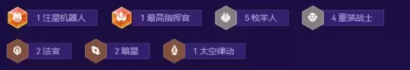 金铲铲之战s17重装提莫阵容搭配攻略详解 金铲铲之战s17重装提莫阵容搭配攻略详解