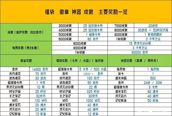 决斗之城 决斗之城