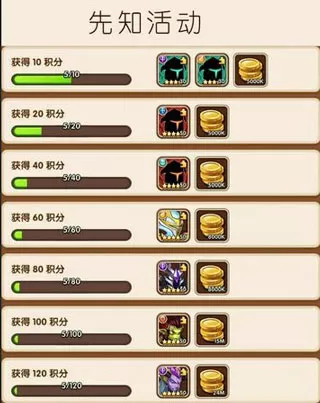 放置奇兵 放置奇兵
