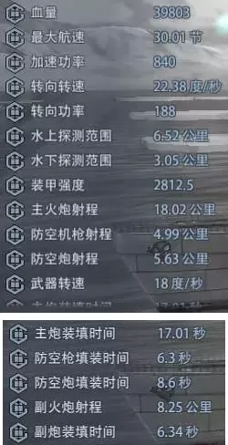 巅峰战舰 巅峰战舰