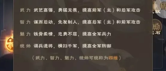 城主天下官方版