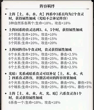 美食大乱斗 美食大乱斗