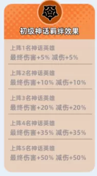 萌将争锋 萌将争锋