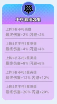 萌将争锋 萌将争锋