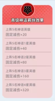 萌将争锋 萌将争锋