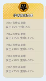 萌将争锋 萌将争锋