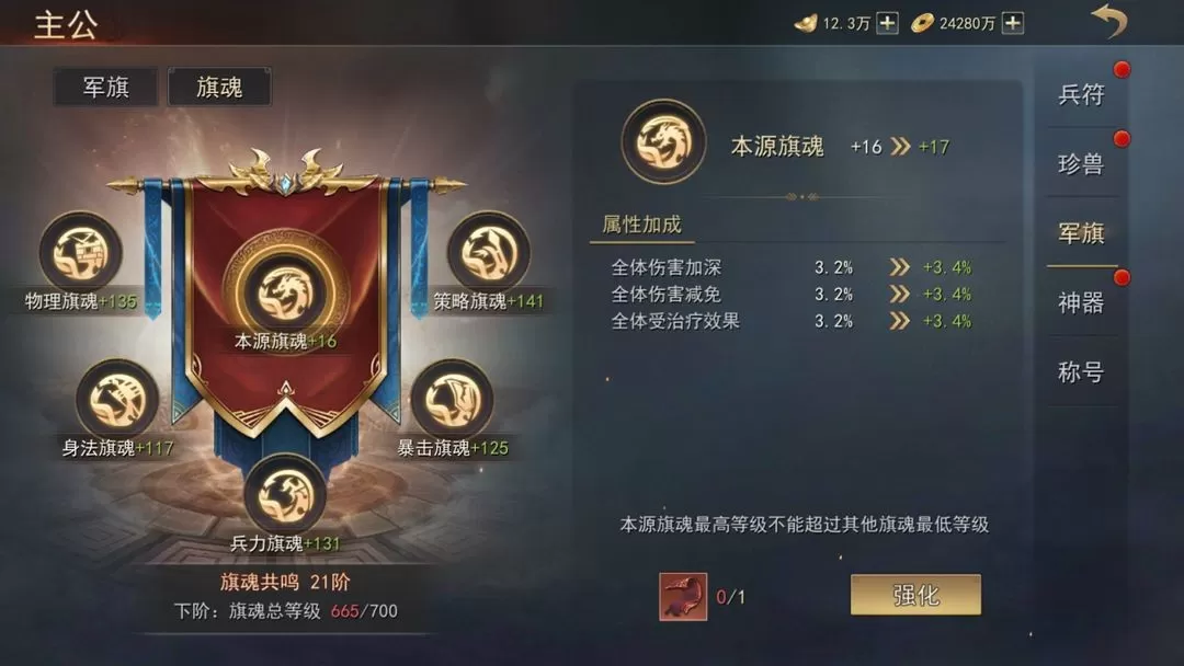 小小曹操传