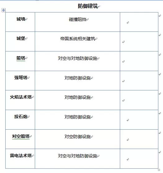 天天帝国官方版