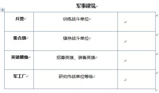天天帝国官方版