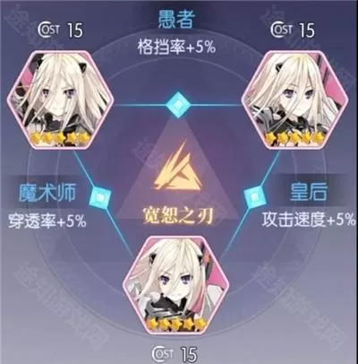 约战精灵再临（0.1折现金免费版）