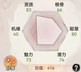 最强祖师官服 最强祖师官服