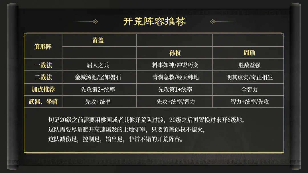 三国谋定天下体验服