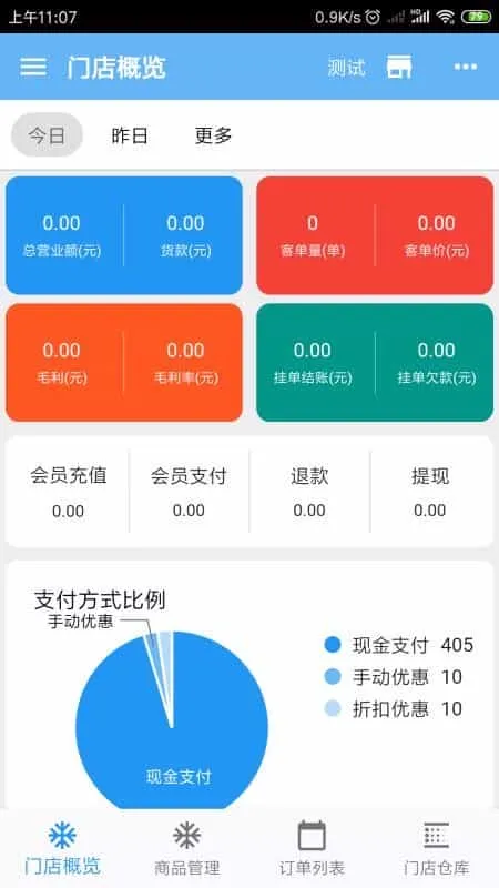 众流零售商户 众流零售商户
