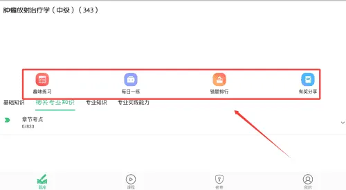 肿瘤放射治疗学主治医师 肿瘤放射治疗学主治医师