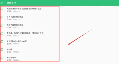 中西医结合骨伤科学主治医师题库 中西医结合骨伤科学主治医师题库