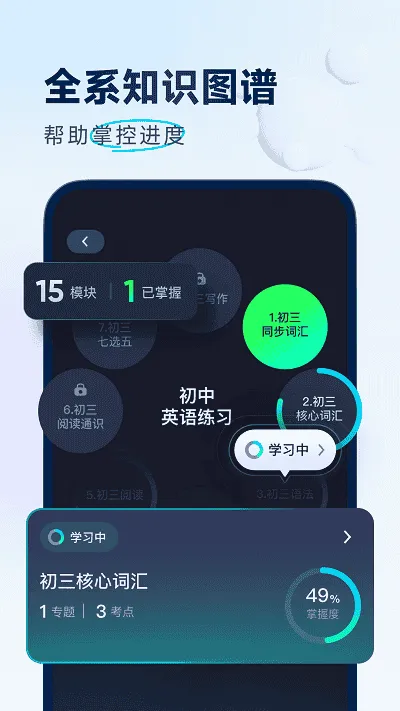 有道领世中考