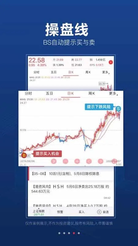 益盟操盘手