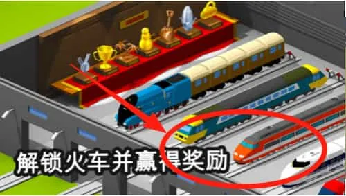 引导火车