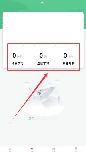 医考在线学习平台 医考在线学习平台
