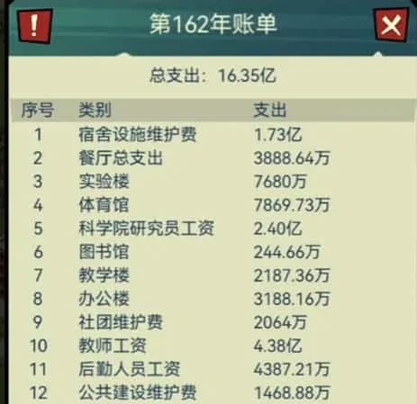 我的大学免广告