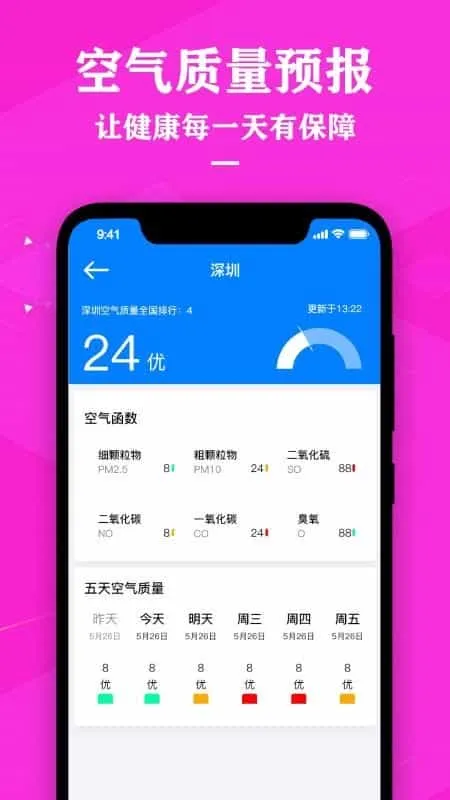 天气预报专家