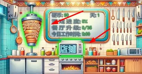 沙威玛游戏