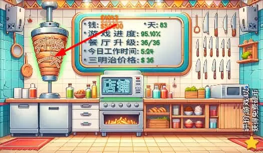 沙威玛传奇 沙威玛传奇