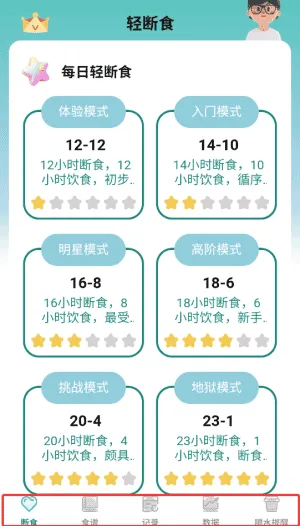 轻断食计食器 轻断食计食器