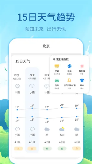 每时天气预报 每时天气预报