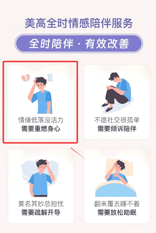 美高健康