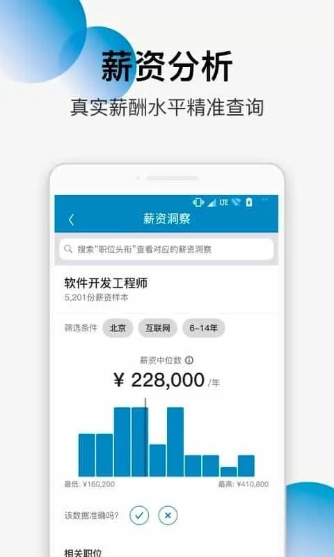 领英