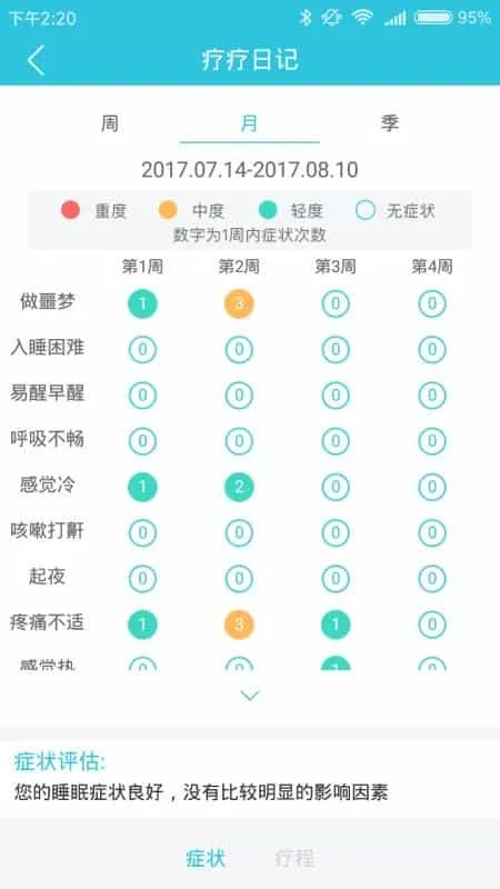 疗疗失眠