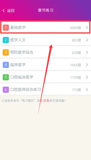 口腔执业医师总题库 口腔执业医师总题库