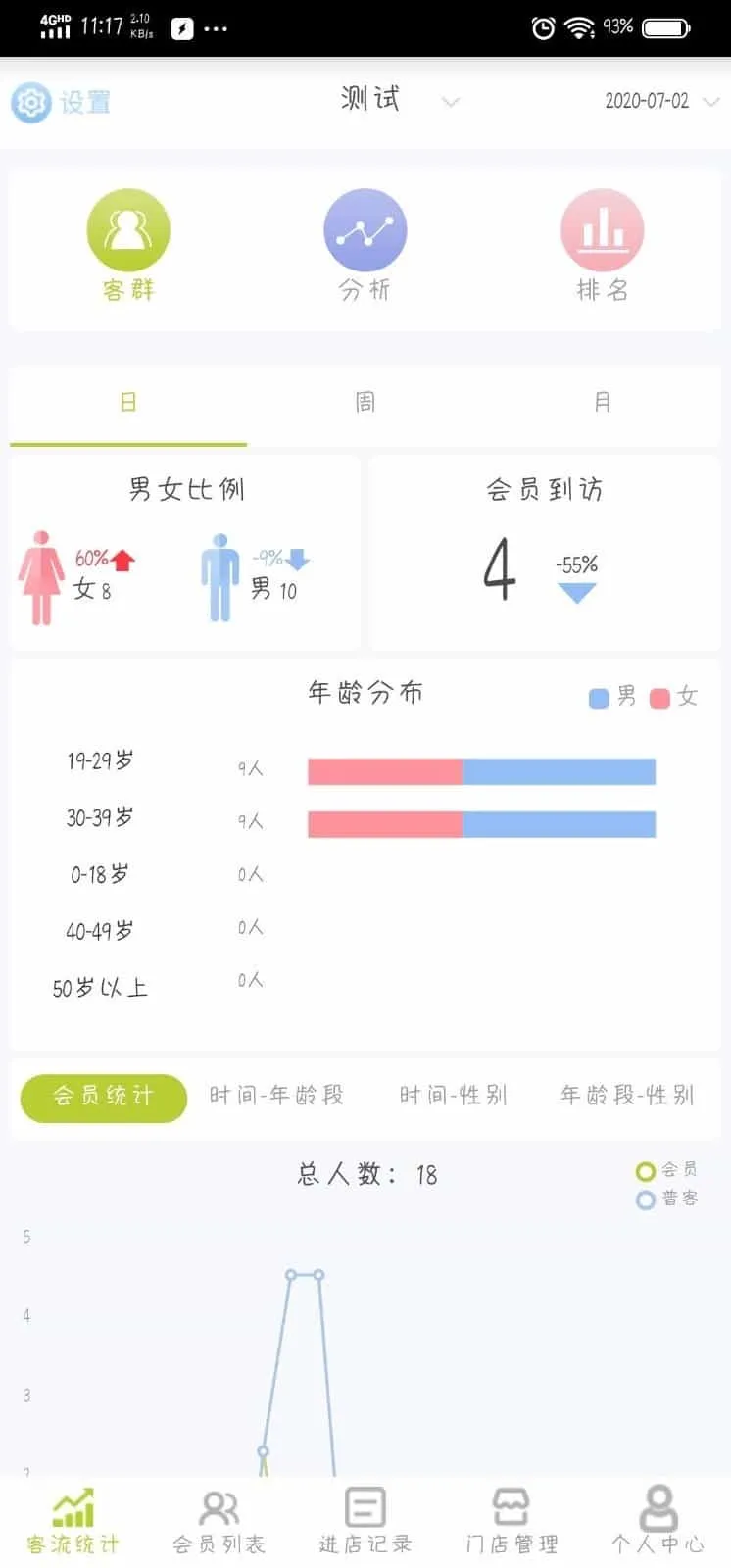 客天下