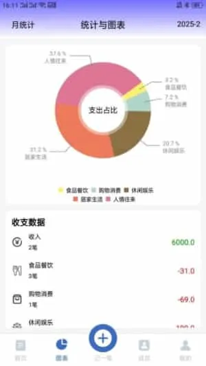 记账羊 记账羊