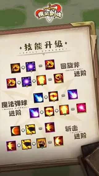 疾风剑魂无限钻石版