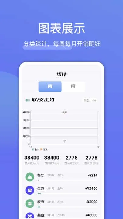 工地记账