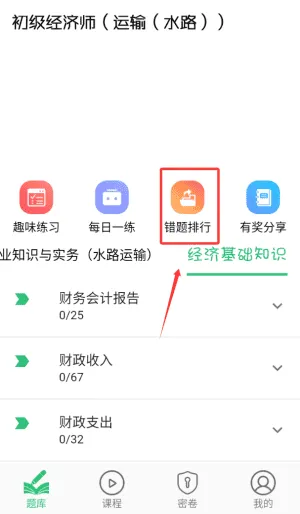 初级经济师运输水路专业