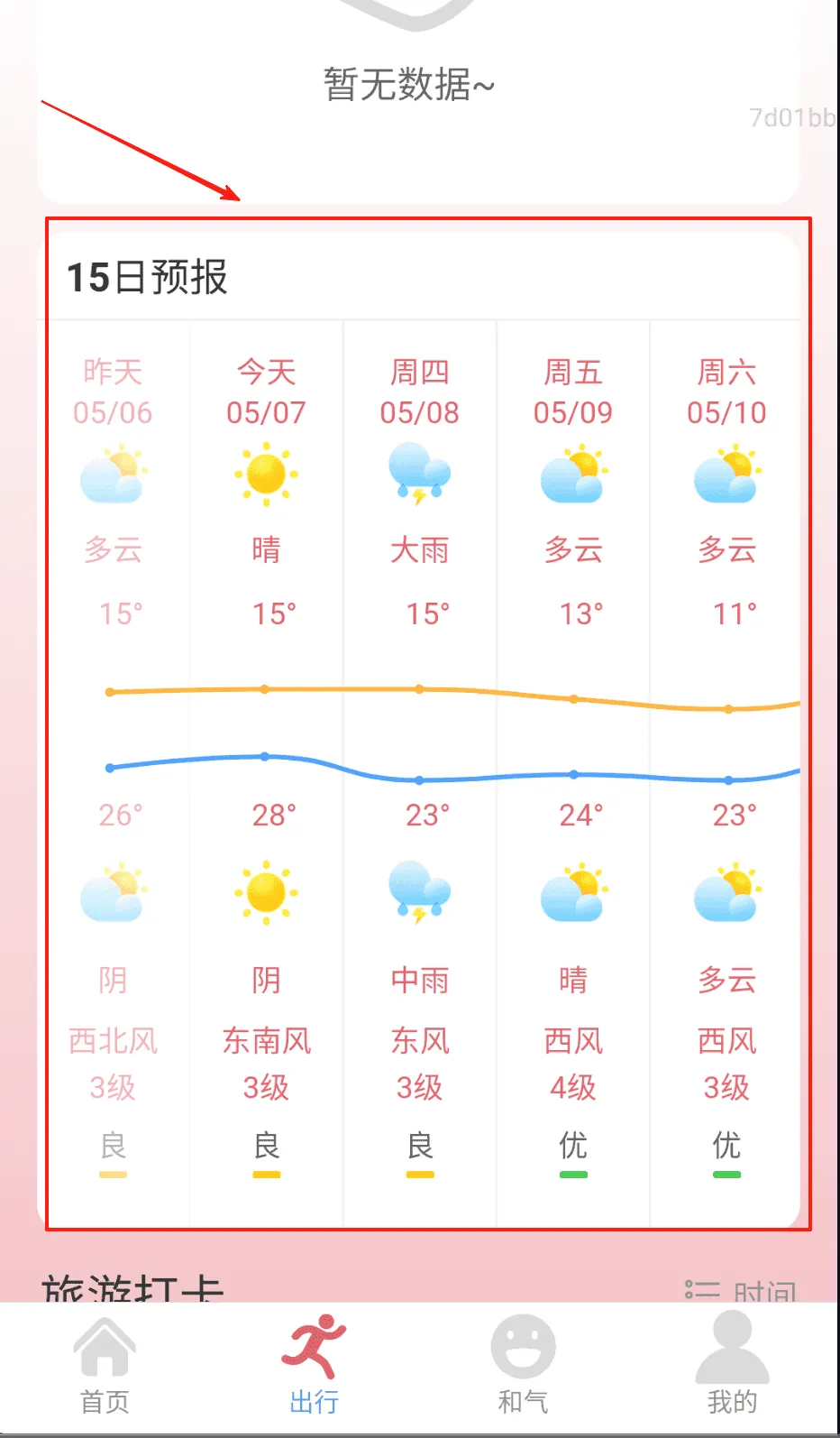 步步有和气