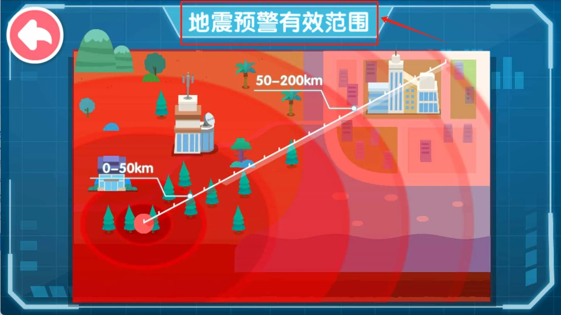 宝宝救灾英雄